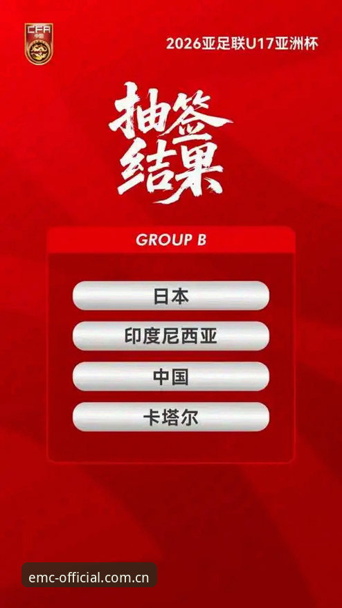 U17世界杯抽签结果深度分析教程——emc易倍体育平台用户专属观赛指南